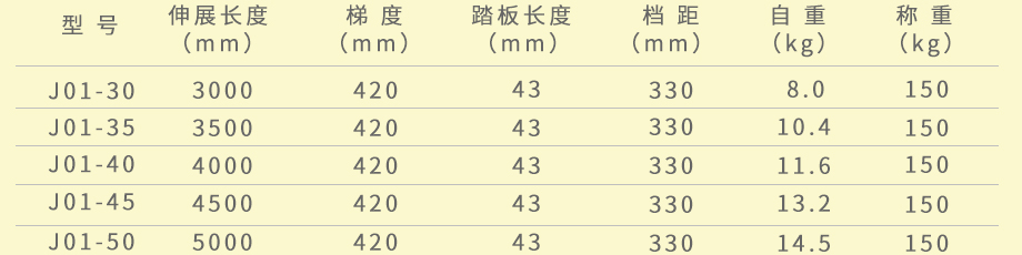 绝缘体规格.jpg